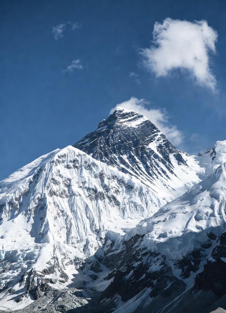 Diagram showing the collision of Indian and Eurasian plates